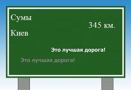 Расстояние Сумы Киев расстояние Сумы Киев как добраться